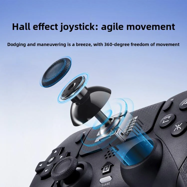 For PS5 Directly Connectable Controllers Bluetooth Wireless Game Controller(White) - Image 4
