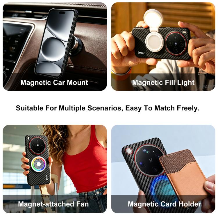 For Xiaomi 17 Ultra by Leica imak Ruiyi Series Red Ring Carbon Fiber Texture Magnetic Phone Case(Black) - Image 4