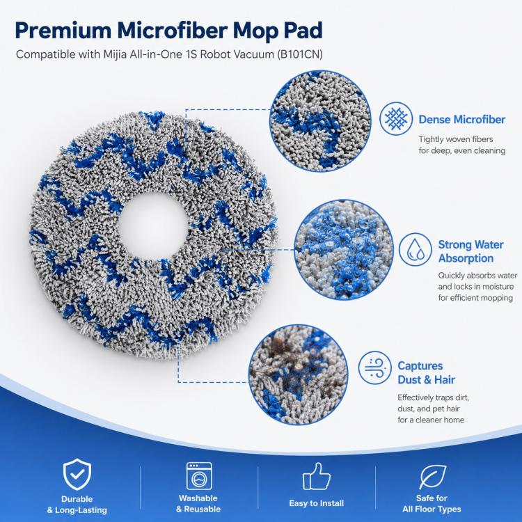For Xiaomi Mijia Omni Robot Vacuum Mop B101CN / 1S / 2 / 2S Replacement Parts, Blue Striped Mop Pad - Image 3
