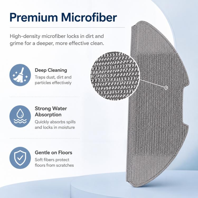 For Xiaomi Mijia Robot Vacuum Mop 2 Pro MJST1S Replacement Parts, Mop Pad - Image 4
