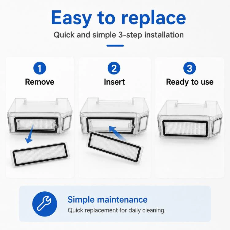 For Xiaomi Mijia Robot Vacuum Mop 2 Pro Replacement Parts, Dual Filter - Image 6