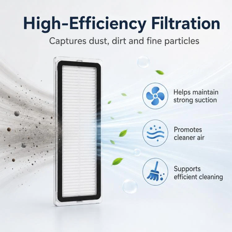 For Xiaomi Robot Vacuum X10 Plus / X20 Plus / S20 / S20 Plus / S10 / S10 Plus / S10 Pro Replacement Parts, Dual Filter - Image 3