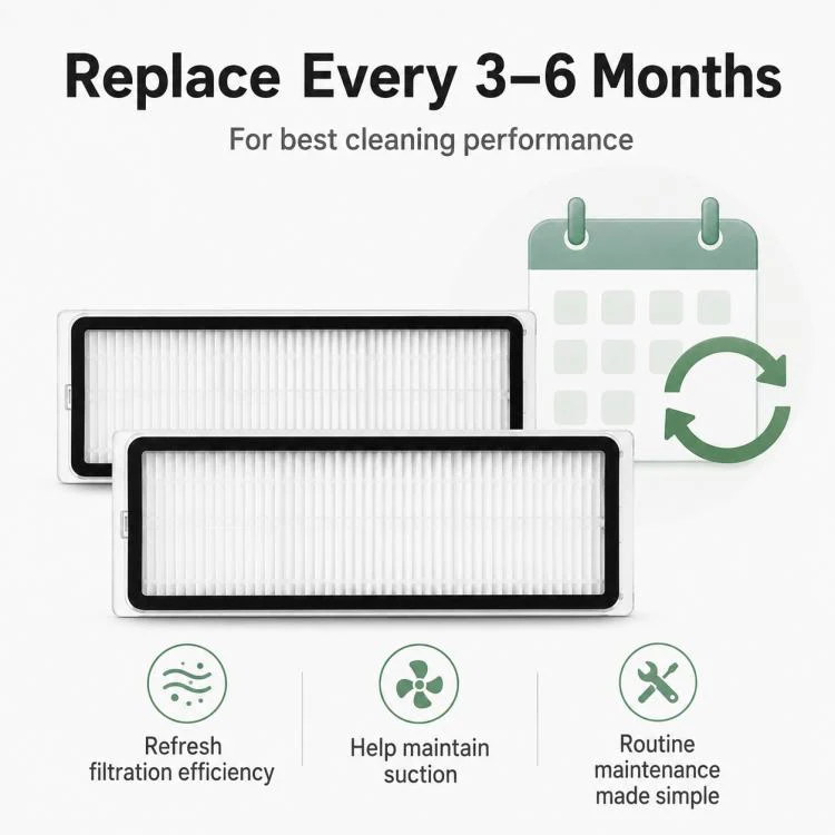 For Xiaomi Robot Vacuum X10 Plus / X20 Plus / S20 / S20 Plus / S10 / S10 Plus / S10 Pro Replacement Parts, Dual Filter - Image 4