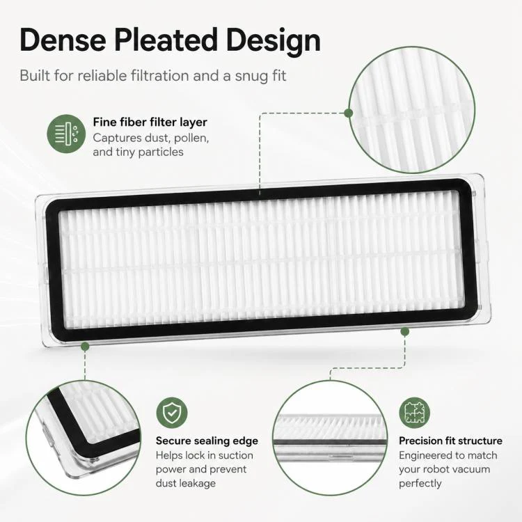 For Xiaomi Robot Vacuum X10 Plus / X20 Plus / S20 / S20 Plus / S10 / S10 Plus / S10 Pro Replacement Parts, Dual Filter - Image 5
