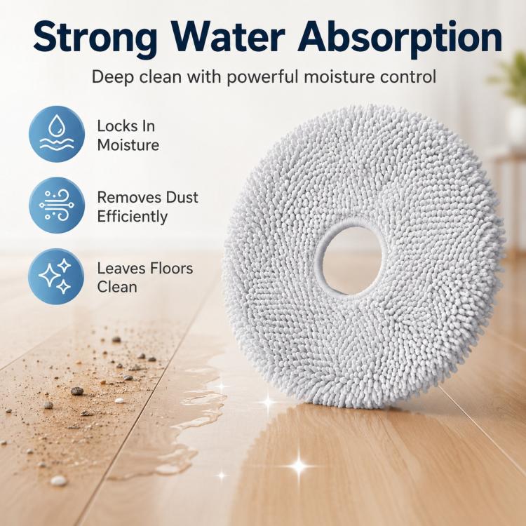 For Xiaomi Robot Vacuum X10 Plus / X20 Plus / S20 / S20 Plus / S10 / S10 Plus / S10 Pro Replacement Parts, Thick Striped Mop Pad - Image 4