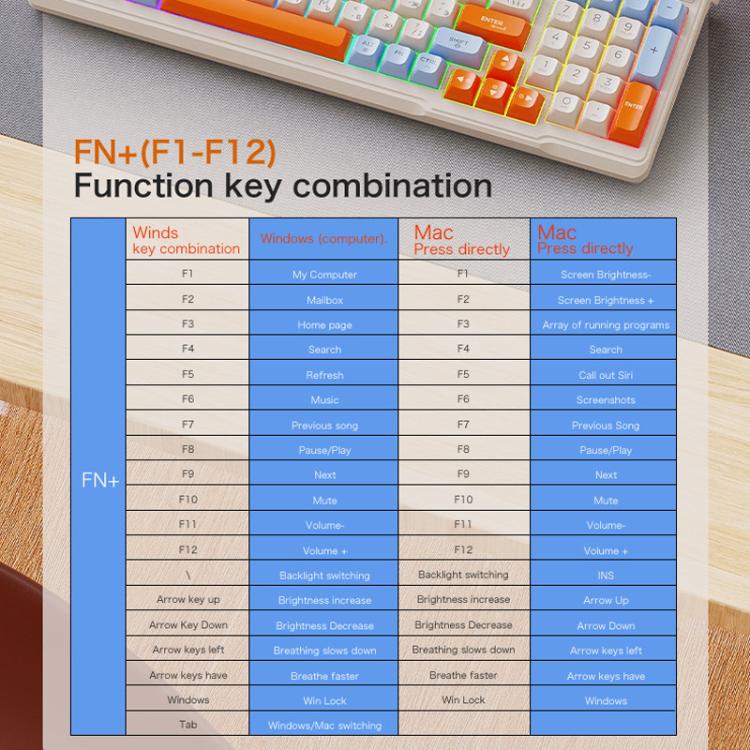FREE WOLF M96 Wireless Bluetooth Dual-Mode Russian Keyboard PBT Dome Display Gaming Keyboard(Blueberry) - Image 10