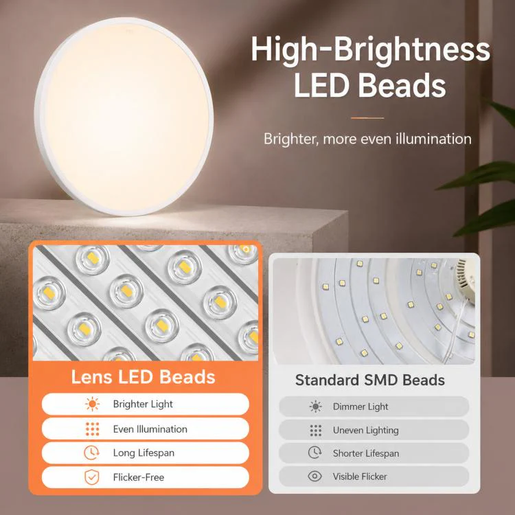 FSL 36W 45cm Slim LED Ceiling Light 3-Color Dimmable Round Flush Mount Light Fixture for Bedroom Black - Image 3