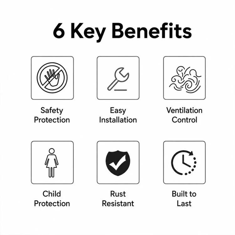 FT756 Multifunctional Child Safety Locks Adjustable Door and Window Limiters(White) - Image 5