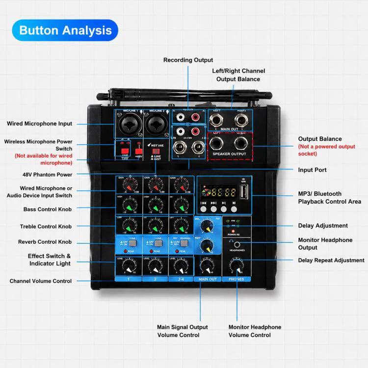 G4B 4-Channel Multi-function Professional Bluetooth Mixer with Amplifier, Plug Type:UK Plug(Black) - Image 3