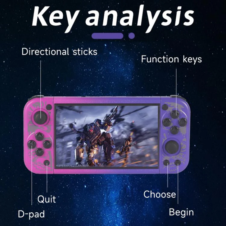 G50V 5-inch True-color Handheld Game Console Supports 19+ Emulators, External TF card:64G(Gold) - Image 11