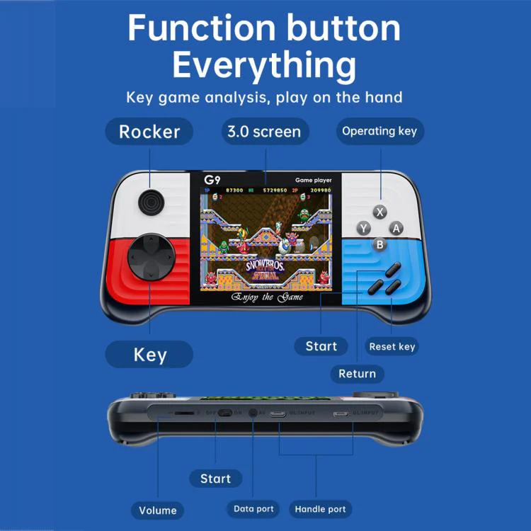 G9 3.0 inch Screen Portable Retro Handheld Video Game Console Built-in 600 Games, Model:Triple(Red) - Image 17