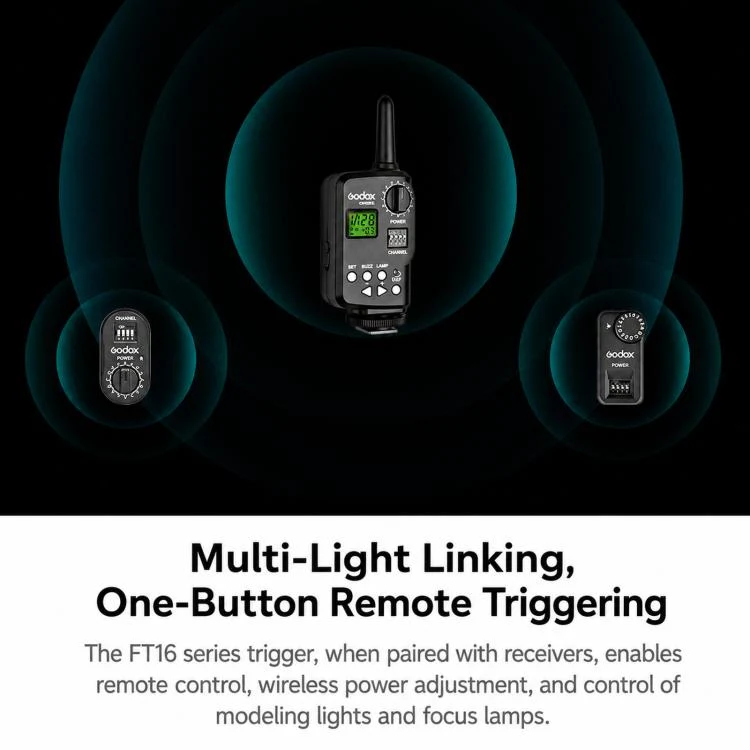 Godox FT16 Receiver Studio Light Camera Flash Trigger - Image 4