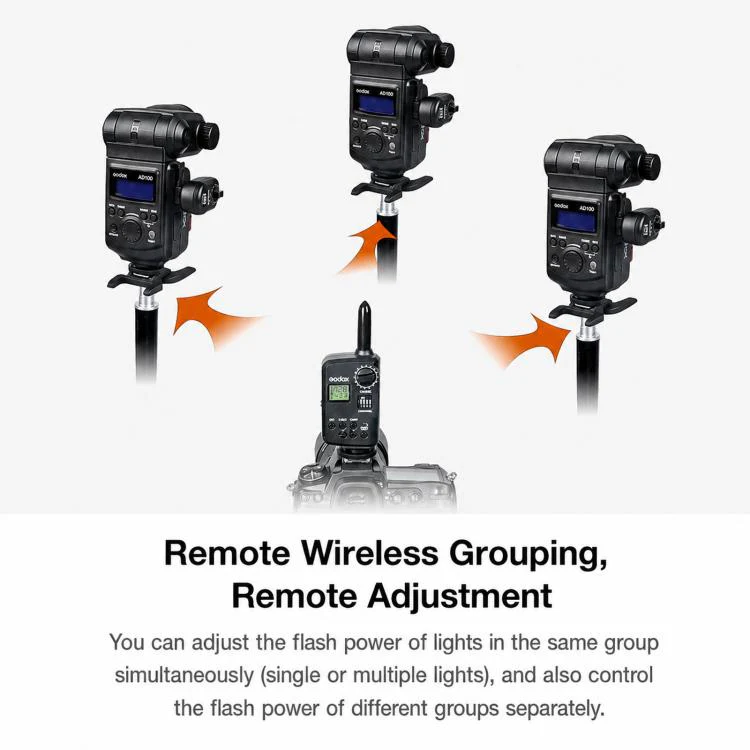 Godox FT16 Receiver Studio Light Camera Flash Trigger - Image 5