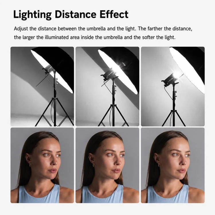 Godox Photography Studio Reflector Diffuser DPU-130BS Black Silver Softbox Reflector - Image 13