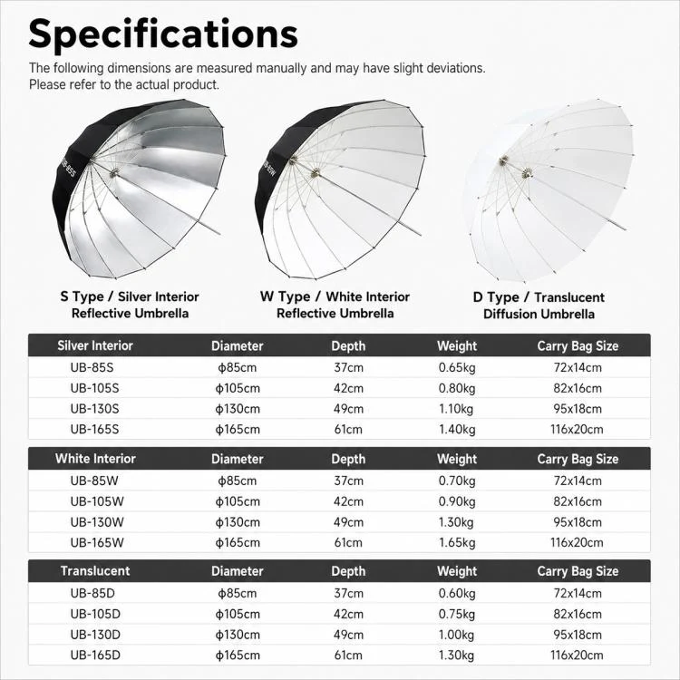 Godox Photography Studio Reflector Diffuser DPU-130BS Black Silver Softbox Reflector - Image 3