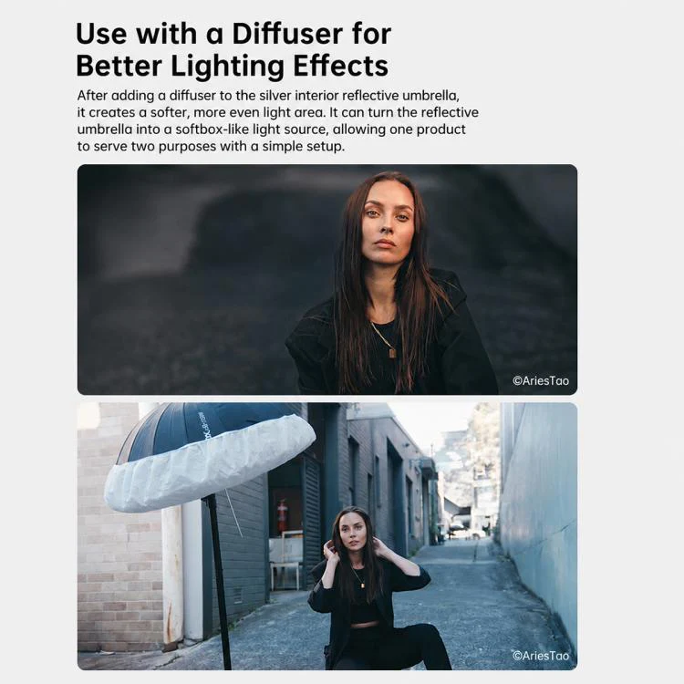 Godox Photography Studio Reflector Diffuser UB-105W Black White Umbrella with Softbox - Image 12