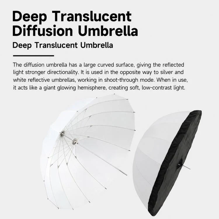 Godox Photography Studio Reflector Diffuser UB-105W Black White Umbrella with Softbox - Image 18