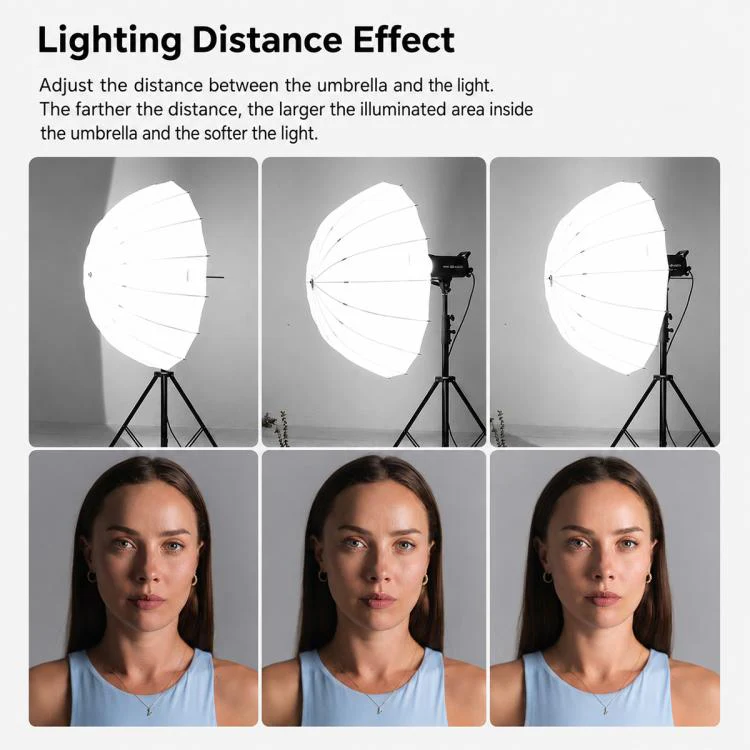 Godox Photography Studio Reflector Diffuser UB-130D Softbox Umbrella with Reflector - Image 21