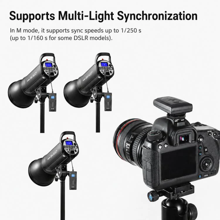 Godox RT16 Flash Trigger Studio Light Photography Light DSLR Camera Remote Control Wireless Sync Trigger, Spec: Receiver - Image 5