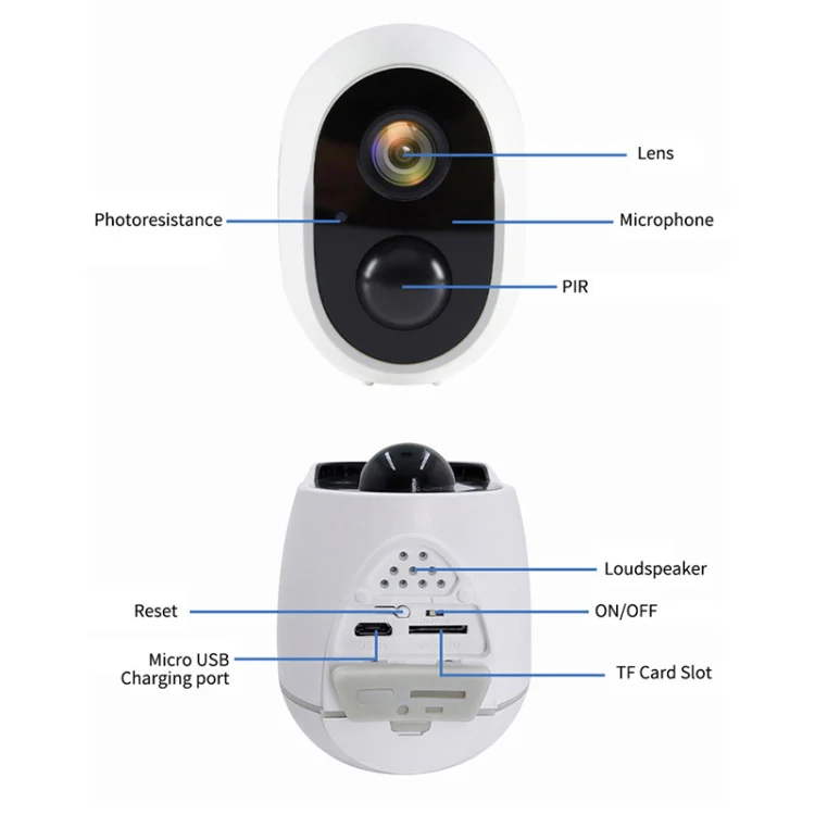 Graffit Version Home Ultra-HD Solar Panel Wireless WiFi Surveillance Camera, Memory Card:32GB(EU Plug) - Image 3
