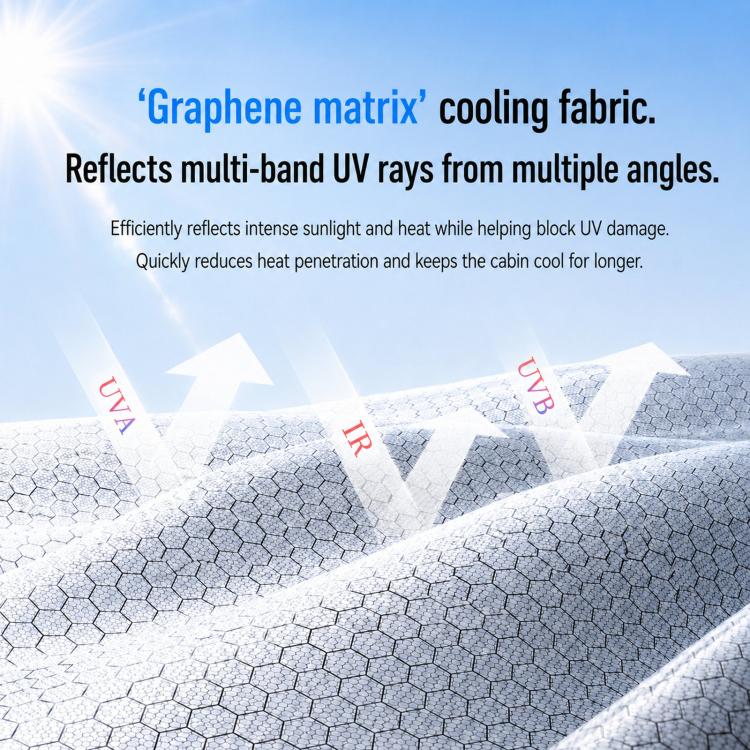 Graphene Car Window Sunshades Electrostatic Adsorption Heat Insulation Car Curtains For UV Protection, Spec: Driver - Image 5