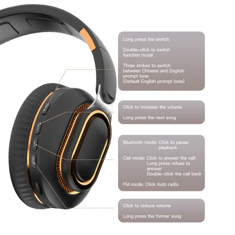 H7 Foldable Wireless Bluetooth Headset With Microphone Support TF Card, AUX(Light Gray) - Image 6
