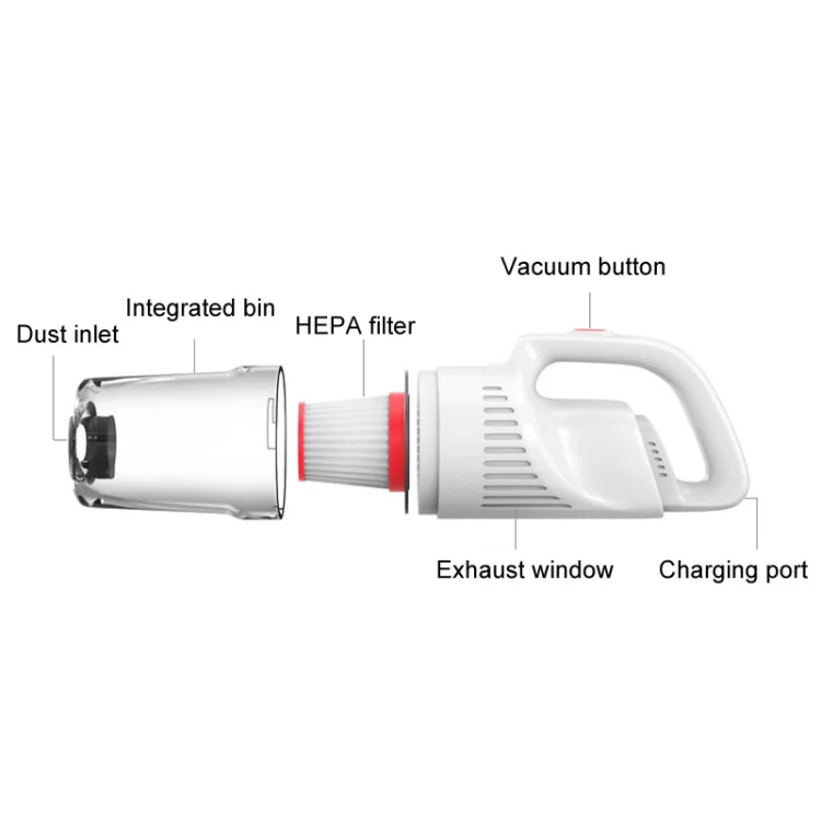 Handheld Household Vacuum Cleaner Car Small Powerful Dust Extractor, Model: Wireless High Configuration - Image 3