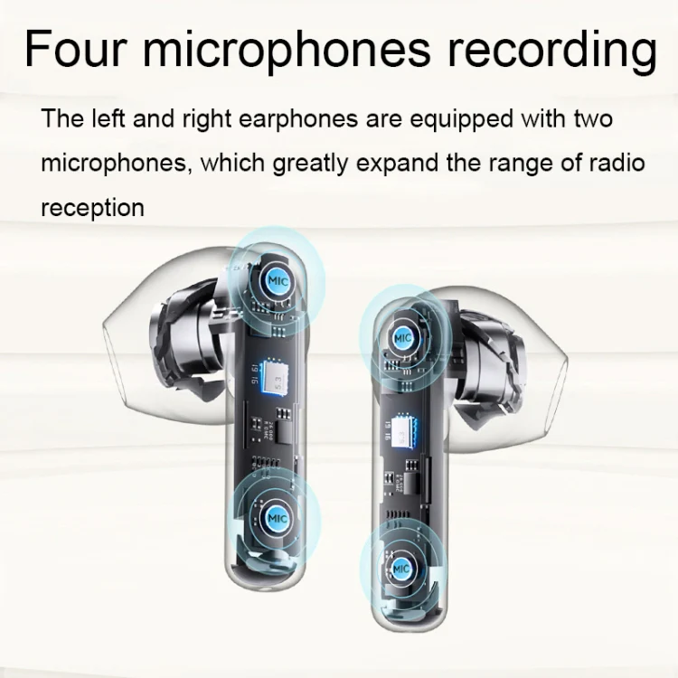 Havit ENC TWS Super Long Battery Life ENC Noise Reduction Wireless Bluetooth Earphones, Spec: S3 Pro (Gold White) - Image 4