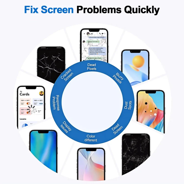 HD Incell LCD Screen for iPhone X(Black) - Image 8