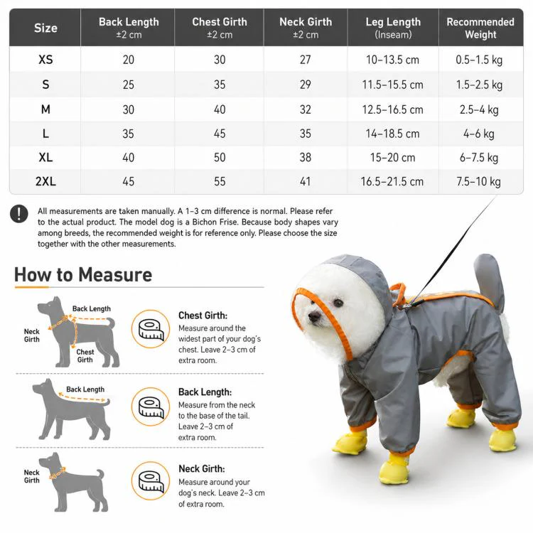 Hipipet Color Block Raincoat For Medium & Small Dogs With Traction Design Frosted Edged Transparent Pet Rain Jacket With Tail Cover, Size: XXL(Green) - Image 9