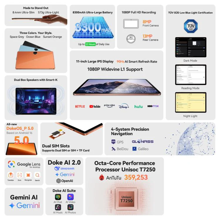 [HK Warehouse] Blackview ZENO 5 Tablet PC, 3GB+128GB, 11 inch Android 16 Unisoc T7250 Octa Core, Network: 4G, Global Version with Google Play (Blue) - Image 4