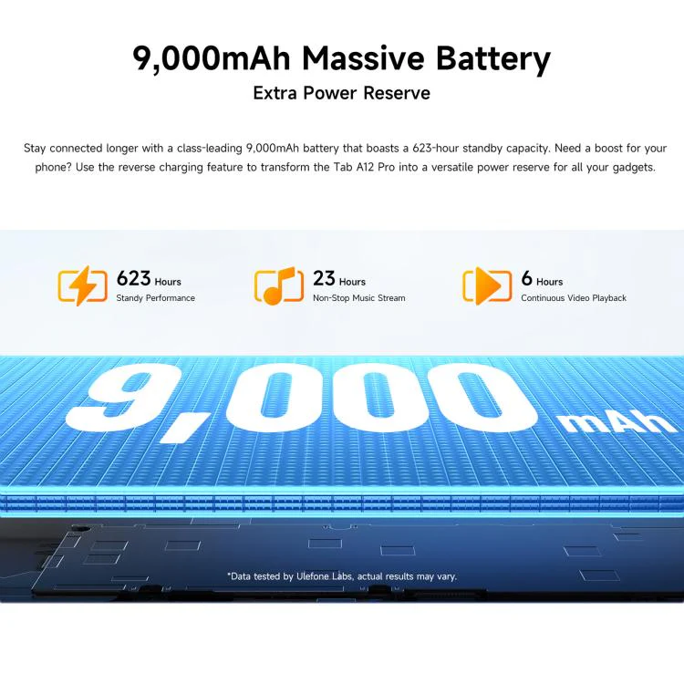 [HK Warehouse] Ulefone Tab A12 Pro Tablet PC, 8GB+128GB, 12.2 inch Android 16 Unisoc T7300 Octa Core 4G Network, EU Plug (Space Grey) - Image 8