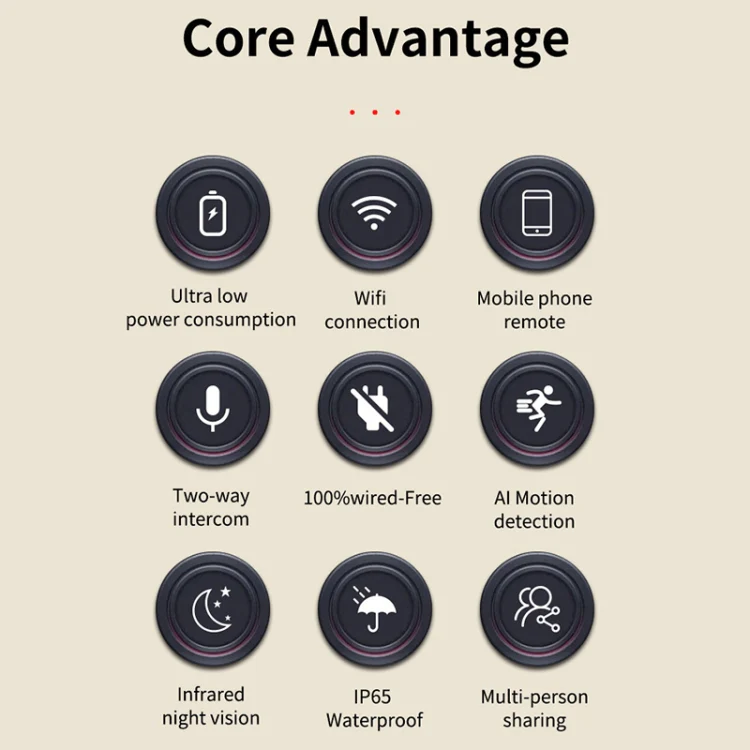 Home Ultra-HD Infrared Night Vision WiFi Surveillance Camera, Memory Card:128GB(US Plug) - Image 4