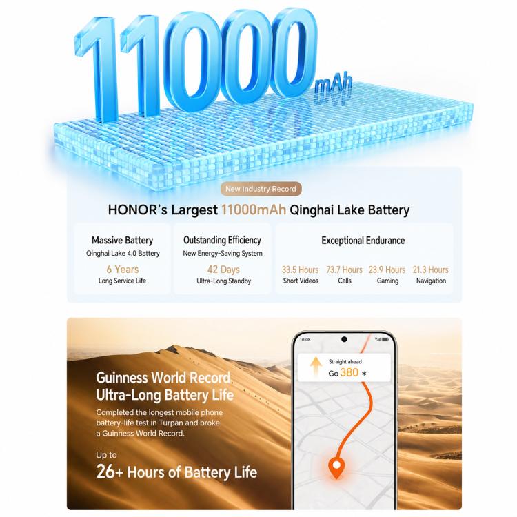 Honor X80 Pro Max, 8GB+512GB, Screen Fingerprint, 6.8 inch MagicOS 10.0 Snapdragon 6 Gen 5 Octa Core, Network: 5G, NFC, OTG (Orange) - Image 9