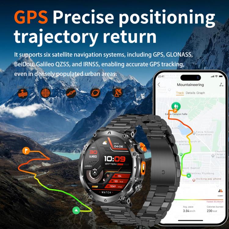 HT42 1.7 inch GPS Sports Smart Watch Supports Bluetooth Call / Heart Rate / Sleep Monitoring(Blue) - Image 11
