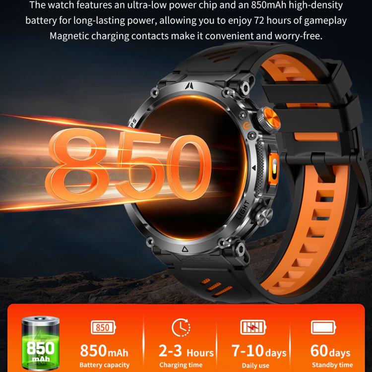 HT42 1.7 inch GPS Sports Smart Watch Supports Bluetooth Call / Heart Rate / Sleep Monitoring(Camouflage) - Image 9