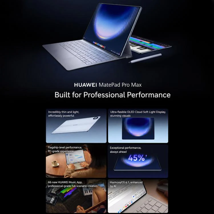HUAWEI MatePad Pro Max 13.2 inch Soft Light Edition WiFi, 12GB+256GB, HarmonyOS 6.1 Hisilicon Kirin T93 Pro, Not Support Google Play (Blue) - Image 7