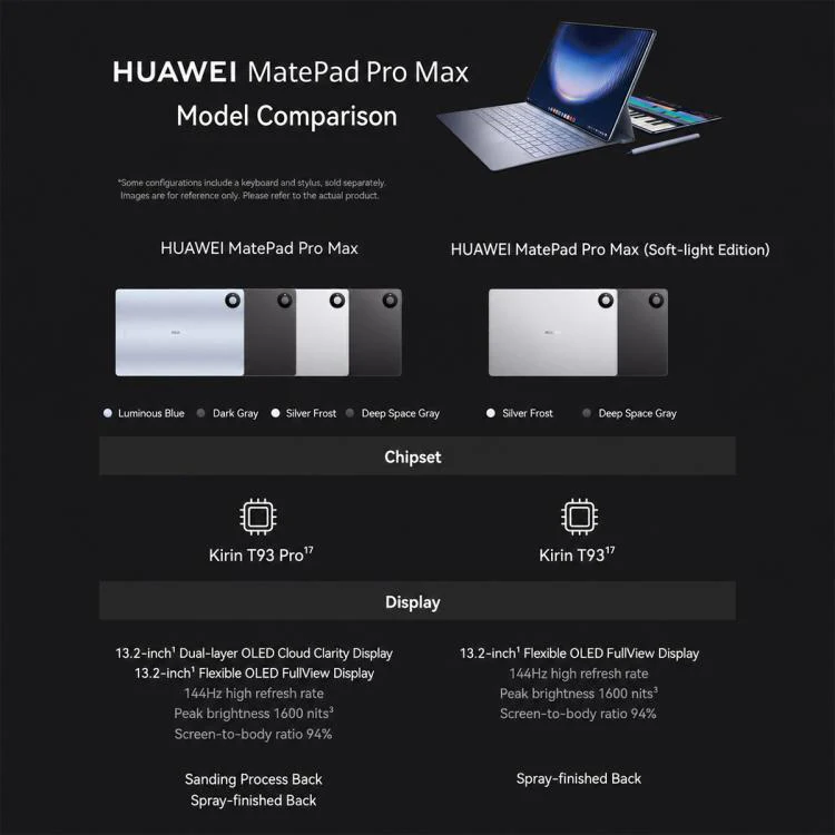 HUAWEI MatePad Pro Max 13.2 inch Soft Light Edition WiFi, 12GB+512GB, HarmonyOS 6.1 Hisilicon Kirin T93 Pro, Not Support Google Play (Blue) - Image 5