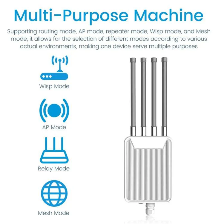 HW1800M 2.4 / 5.8G Dual Band Modem Outdoor Waterproof AX1800 WiFi 6 Wireless AP Router, Plug:AU Plug - Image 4