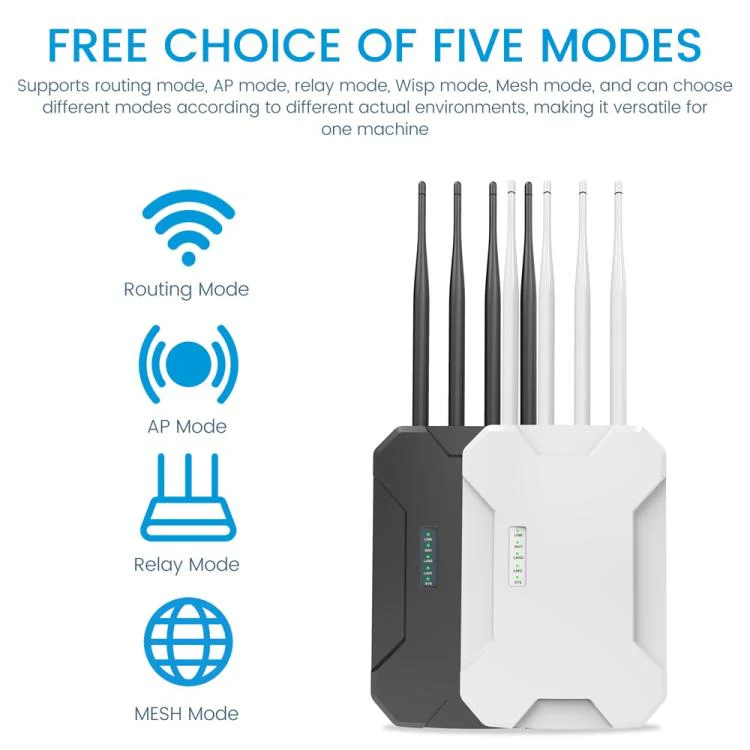 HW1800S WiFi 6 Outdoor Wireless Access Point 1800Mbps Waterproof Dual Band Gigabit Router, Plug:UK Plug(White) - Image 6