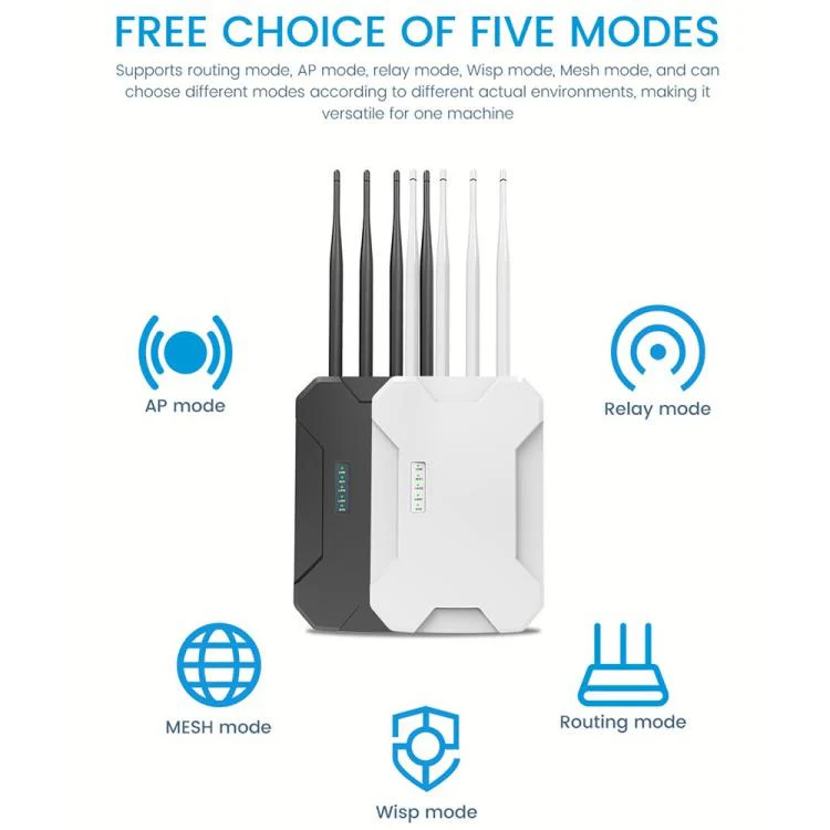 HW1800S WiFi 6 Outdoor Wireless Access Point 1800Mbps Waterproof Dual Band Gigabit Router, Plug:US Plug(Black) - Image 10