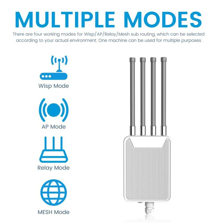 HW3000M AX3000 Outdoor Wireless AP WiFi 6 Dual Band WiFi Router 3000Mbps High Power Modem, Plug:EU Plug - Image 5