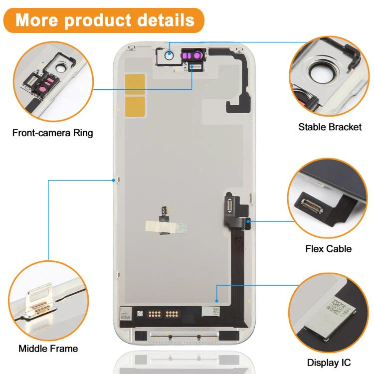 HXL Soft OLED Screen For iPhone 17 - Image 3