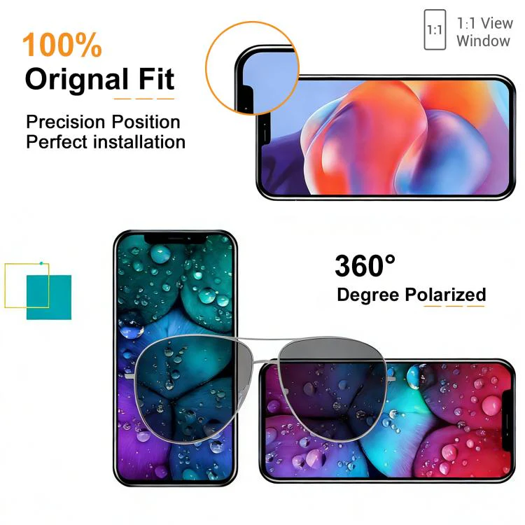 HXL Soft OLED Screen For iPhone 17 - Image 5