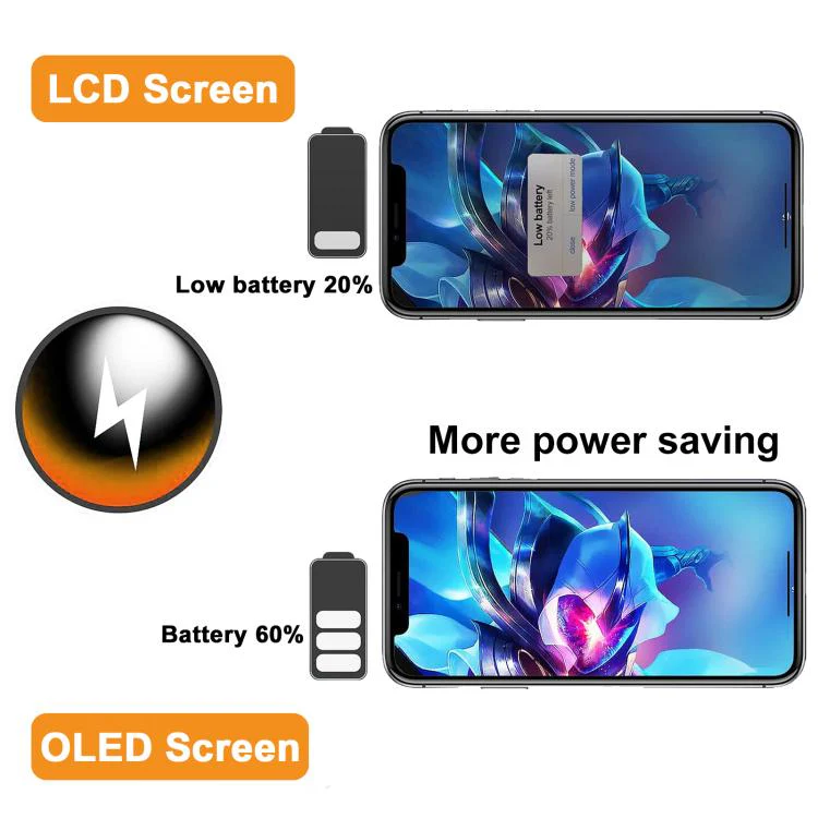 HXL Soft OLED Screen For iPhone 17 - Image 9