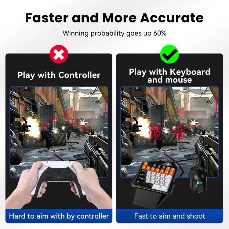 HXSJ Master-P5+V100+A867 Gaming Keyboard and Mouse Adapter Set for PS5(Black) - Image 7