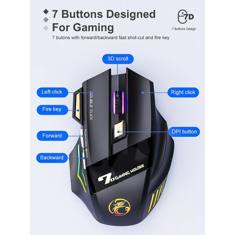 iMICE GW-X7 2.4G + Bluetooth Dual Mode 7-button Silent Rechargeable Wireless Gaming Mouse with Colorful RGB Lights(Black) - Image 4