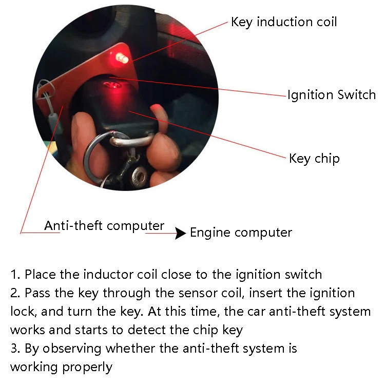 Induction Chip Anti-Theft Coil Detector(ECU Detection Coil) - Image 6