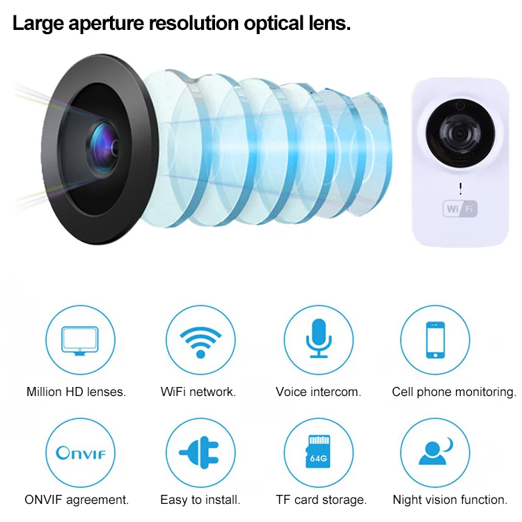JD-C8310-S1 1.0MP Two-Way Audio Smart Wireless Wifi IP Camera, Support Motion Detection & Infrared Night Vision - Image 8