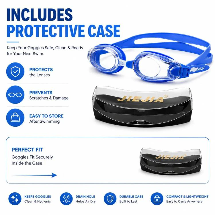 JIEJIA High-Definition Plain Waterproof Anti-fog Swimming Goggles(Blue BH109) - Image 5